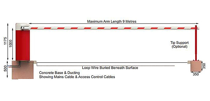 Car Park Barriers, Car Park Gates & Electric Car Park Barriers UK