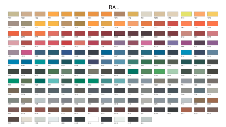 Ral Colour Chart Auto Mate Systems Ltd